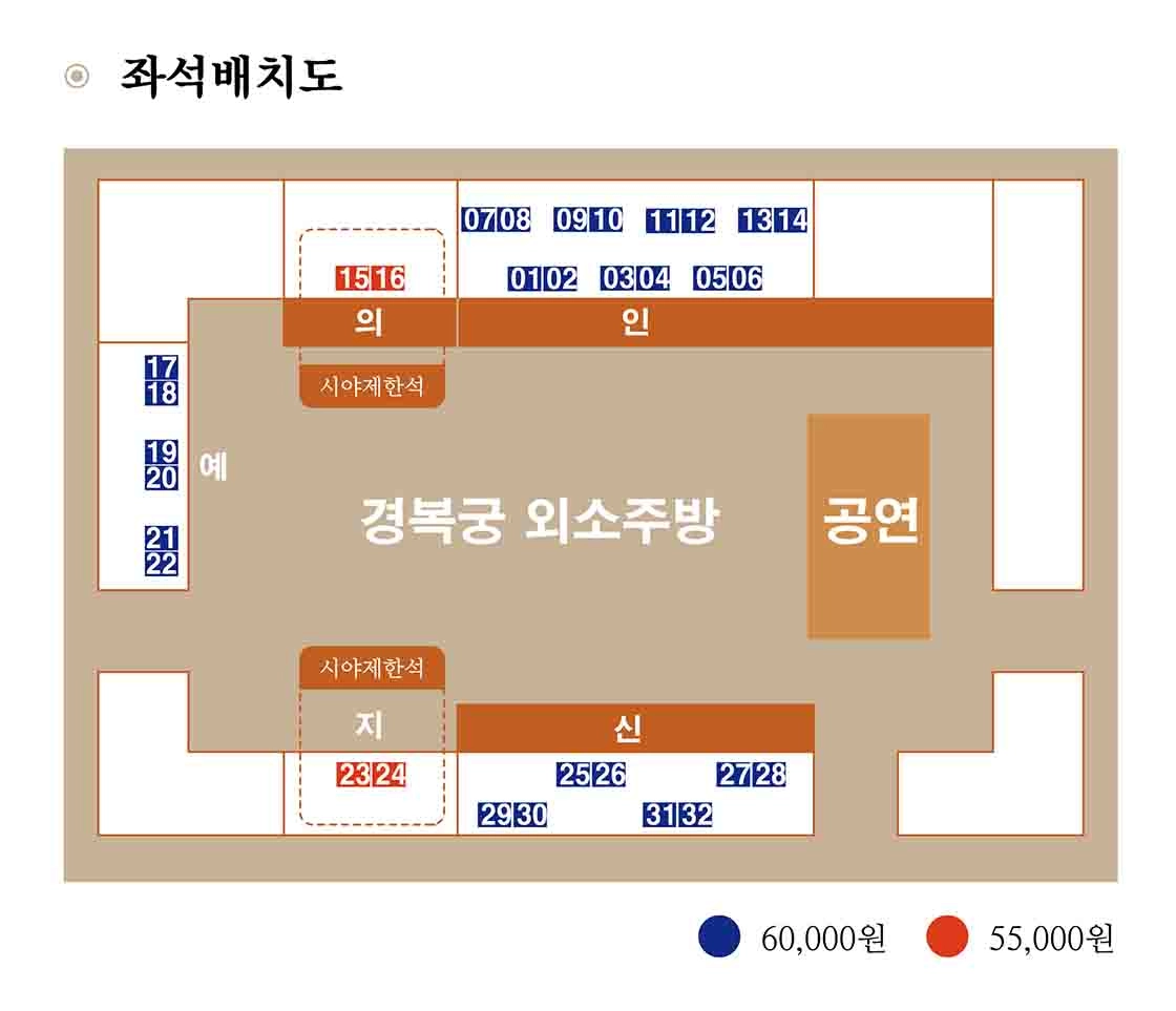 Gyeongbokgung-starlight-night-tour-seat-arrangement